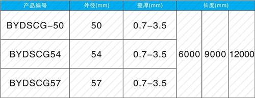 武陵源法兰式声测管现货规格尺寸